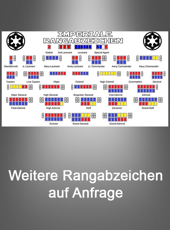 Artikelbild 3 des Artikels “ “